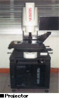 Projector